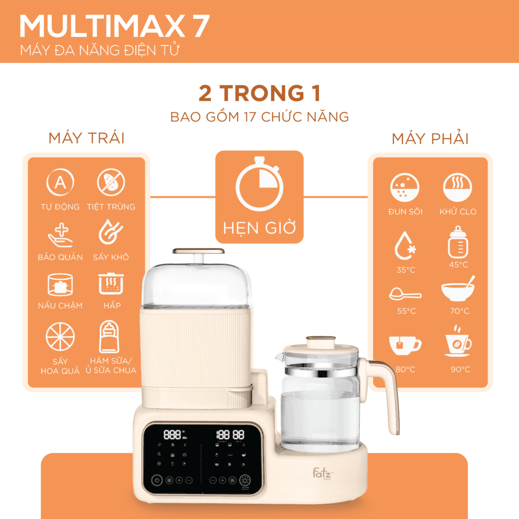 hướng dẫn sử dụng Máy đa năng điện tử - Multimax 7 - FB9203TN-1